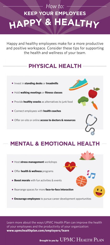 Infographic: How to keep your employees happy & healthy